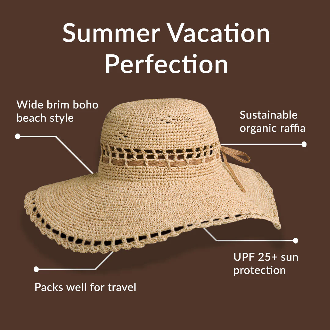 Amy Summer Womens Raffia Hat - Image 3
